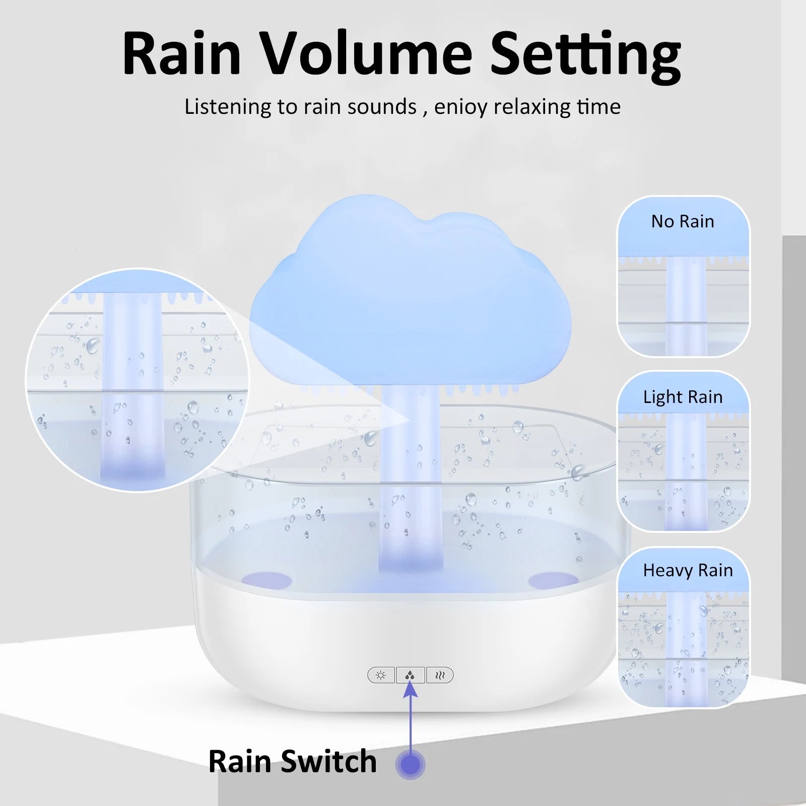 Rain Cloud Humidifier with 7-Color LED Lighting and Aromatherapy Diffuser, Timing Water Drip Waterfall Lamp (White)