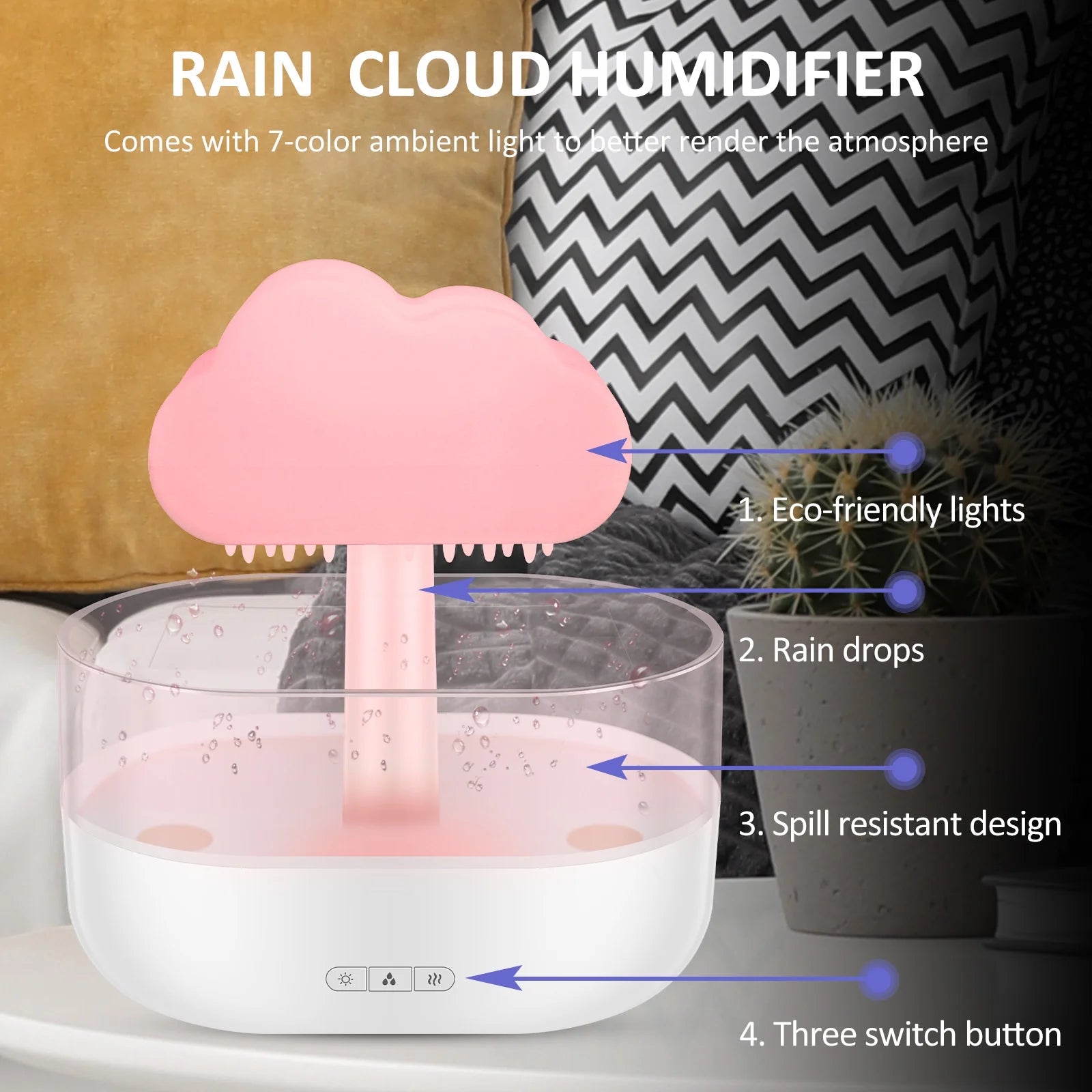 Rain Cloud Humidifier with 7-Color LED Lighting and Aromatherapy Diffuser, Timing Water Drip Waterfall Lamp (White)