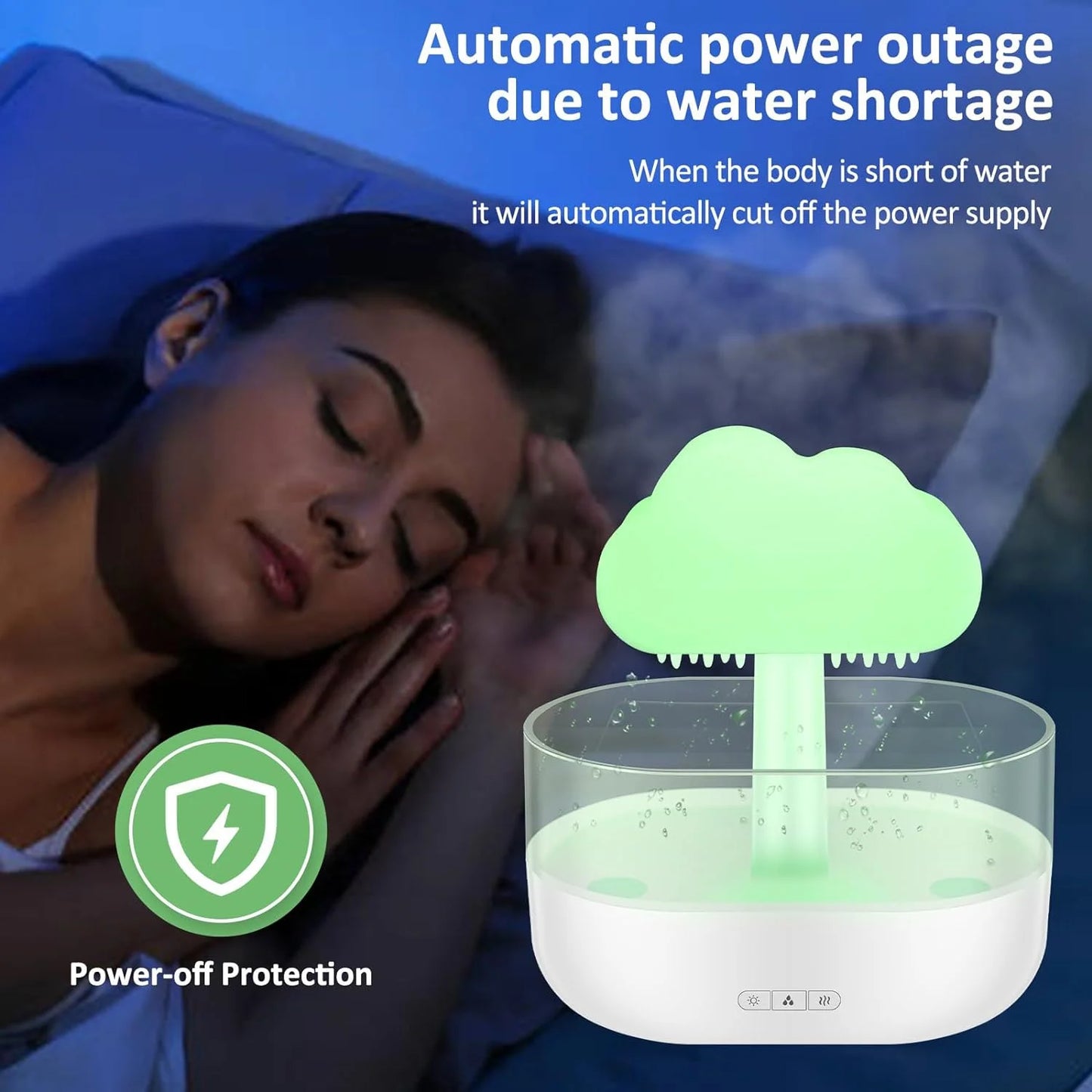 Rain Cloud Humidifier with 7-Color LED Lighting and Aromatherapy Diffuser, Timing Water Drip Waterfall Lamp (White)